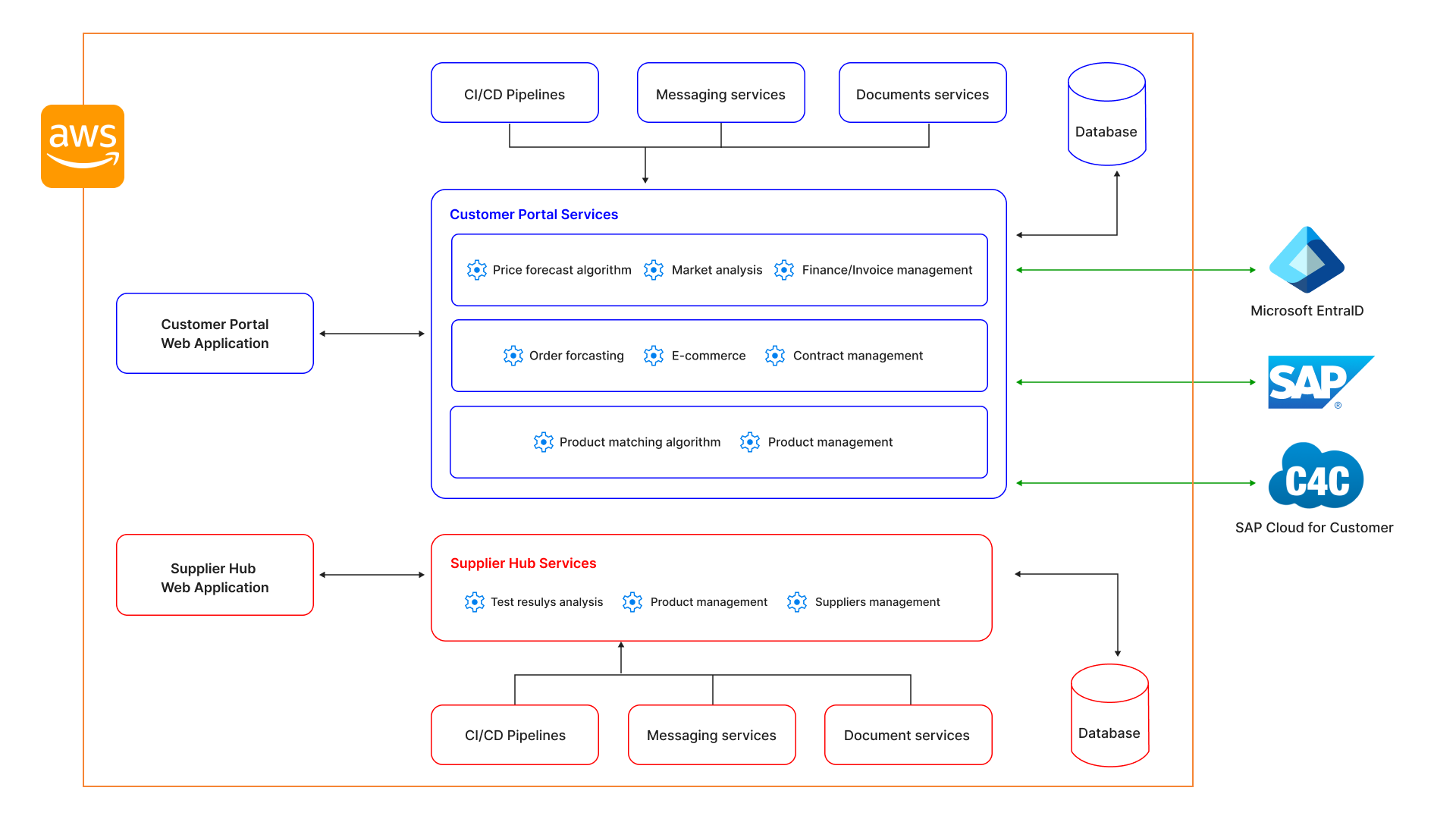 INFOGRAPHIC (4).png